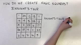 Magic Squares