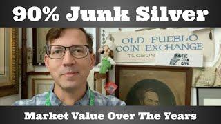90% Junk Silver - Market Value Over The Years - "Constitutional Silver"