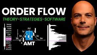 Learn to Trade Order Flow