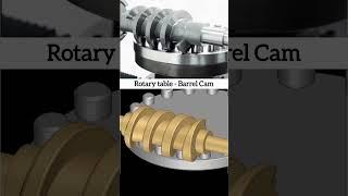 Barrel Cam   Rotary Table Design  #cad #furniture #machinery #industrial #manufacturing #cad3d