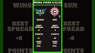 WNBA Picks Today, 99% Win Today /5/31/24 | WNBA Predictions Today,Wings,Sun