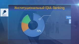 IQAA-Ranking