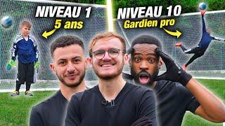 Affronter des gardiens de foot du niveau 1 à 10 : qui les battra tous ?