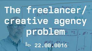 Johnny.Decimal - The freelancer/creative agency problem