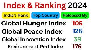 INDEX & Ranking Current Affairs | Important INDEX 2024 | Indexes & Rankings 2024 | Current 2024