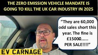 THE CAR INDUSTRY IS DESPERATE! THE ZEVM IS GOING TO CRIPPLE THEM! THE FINES ARE EYE WATERING!!