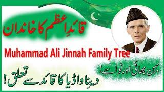 Quaid e Azam (Muhammad Ali Jinnah) Family Tree facts