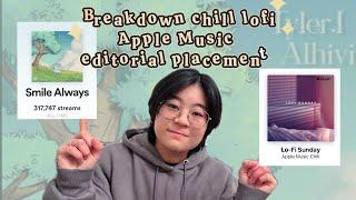 How To Make a Chill Lofi With 600K Streams and Apple Music Editorial Placement In Logic Pro X