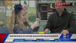 Importance of father-daughter relationships