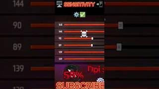 Free Fire Headshot setting 2024 Best Sensitivity Settings ️| Sensitivity + Hud Settings Free Fire