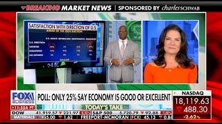 Danielle DiMartino Booth of QI Research and Charles Payne Break Down Consumer Health