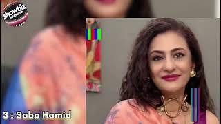 Mann Mast Malang Drama  All Cast | Showbiz Premium