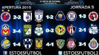 Tabla general liga mx jornada 6 2015