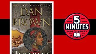 Inferno by Dan Brown | 5 minutes Book Summary