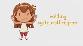 Voiding Cystourethrogram (VCUG)