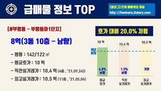 12월1주인천시 부평구 아파트 저렴한 매물정보아파트 시세,시장분석