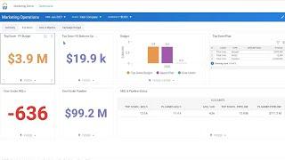 Marketing Planning with Workday