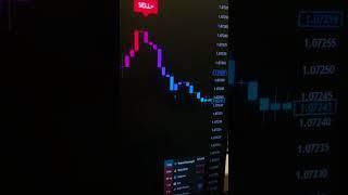 This trading algo boosted my winrate  #stocks #crypto #forex #tradingview