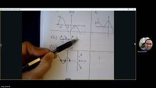 AB Calc   5.3b   Interpreting Derivative Graphs