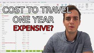 How Much Does It Cost To Travel For One Year? (My Budget breakdown)