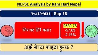 2081.05.31 | Nepse Daily Market Update | Stock Market Analysis by Ram Hari Nepal