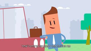 סרט הדרכה - רפא"ל - מערכת שחר TOGO