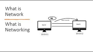 What is Network and Networking | kannada