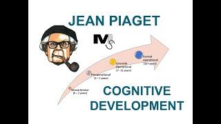 Piaget's Theory of Cognitive Development - Simplest Explanation ever