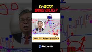 볼린저밴드 상단에서 매도하면 안 되는 이유│추세 매매의 핵심