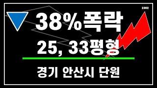 경기아파트 안산시단원구아파트  25 33평 아파트 매매 시기보는 5년추세 아파트 실거래가 하락 순 금리 인하 먼저 급매 거래량 증가 뿐 폭락속 부동산 규제 완화 해제 전망 글쎄