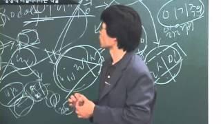 김진영, 마담 보바리의 리얼리티 - 아트앤스터디