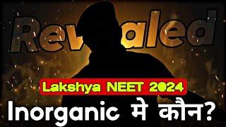 The ***** ******** as Chemistry Teacher | Class 12th Lakshya NEET 2024 | Motion Poster 