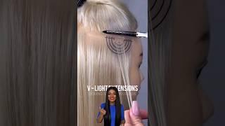 UV Light Hair Extensions Changing The Hair Game️