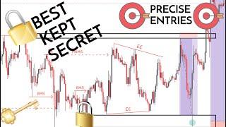 Trading Secrets | One Of The Best Kept Secrets