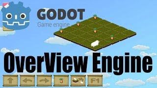 Godot 2D 3D / Review / Free open source game engine / C++, C#, GD Native Object Pascal / 2021 2022