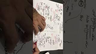 cornea 3 revision ( infective, non infective Ulcer & keratoconus) - dr Ahmed Ashraf