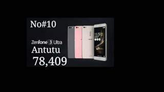 Top 10 Best smartphone In the world With higest Antutu Banchmark Score