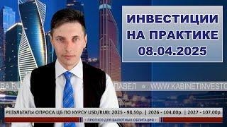 Россию накрывает экономический кризис: к чему готовиться инвесторам