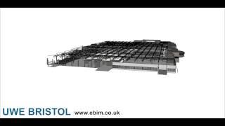 BIM Management & Coordination