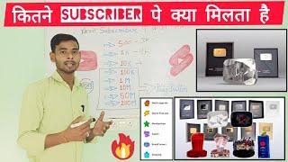 कितने Subscriber पे क्या क्या मिलता है | जानिए कब कौन सा Award मिलता है