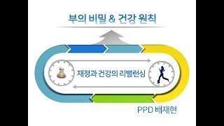 GL그룹 목요SOM  l 매나테크 사업설명-배재현PPD l 2022년 1월 20일(목) 저녁 7시 30분