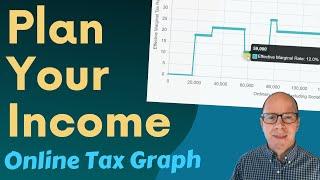 Online Tool to Plan Your Retirement Income (Tax Graph)