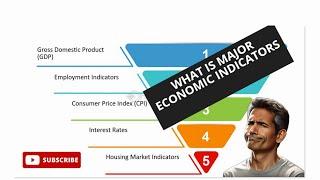 What is Major Economic Indicators | Lecture 11 With Live example