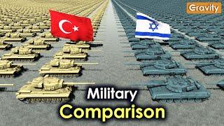 Turkey Vs Israel Military Power 2024