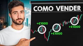 Como e Quando Vender Um Investimento € (A Única Forma de Lucrar)