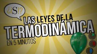 Las Leyes de la Termodinámica en 5 Minutos