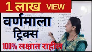 वर्णमाला ट्रिक्स  | मराठी व्याकरण | Marathi grammar| varnmala marathi | MPSC , Police bharti .