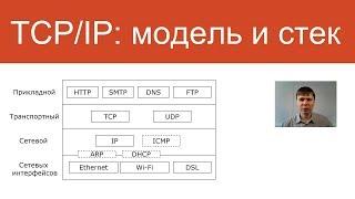 Модель и стек протоколов TCP/IP | Курс "Компьютерные сети"