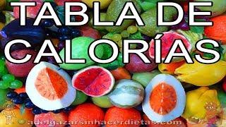 TABLA DE LAS CALORÍAS DE LOS ALIMENTOS COMPLETA#ADELGAZAR SIN HACER DIETAS