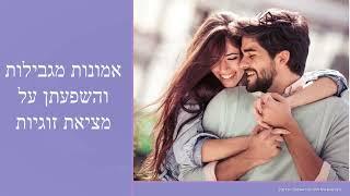 איך להסיר אמונות מגבילות ולמצוא את הזוגיות שתמיד חלמתם -סרטון חובה!!